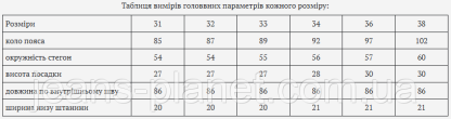 Чоловічі класичні джинси Dsqatard з косими кишенями -9343 — изображение 2