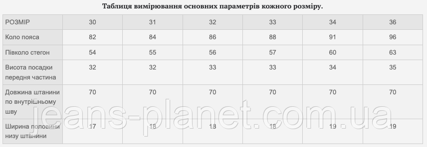 Модні ошатні жіночі джинси Mom світло-сірого кольору — изображение 2