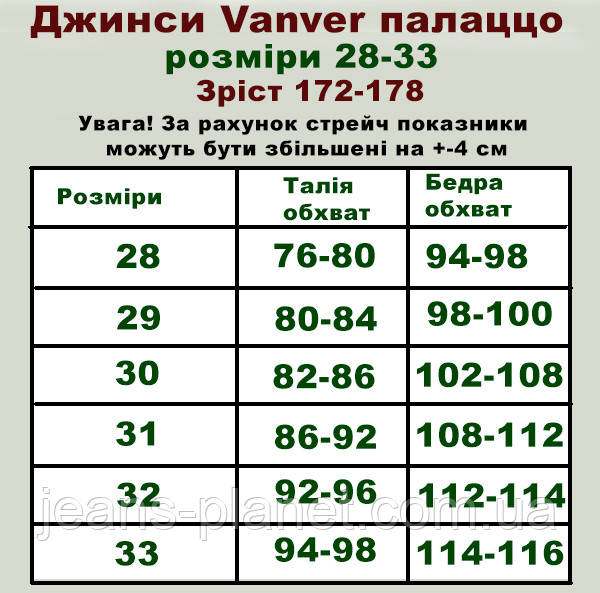 Модні жіночі джинси палаццо світло-сірого кольору Vanver — изображение 2