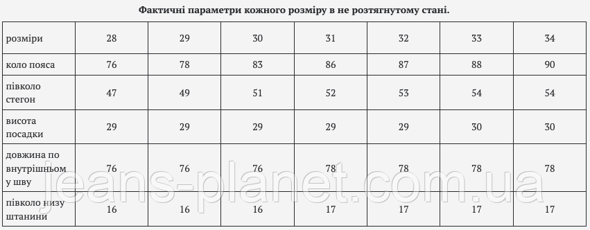 Модні чоловічі джинси Directive стиль Мом сірого кольору — изображение 5