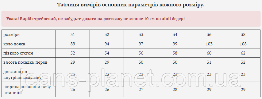 Жіночі шорти капрі середньої довжини великі розміри — изображение 2