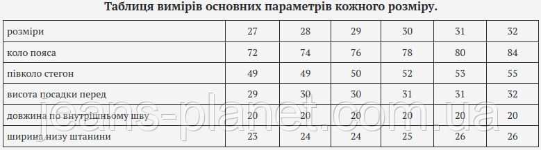 Модні жіночі шорти висока посадка Lady N сірий графіт — изображение 2