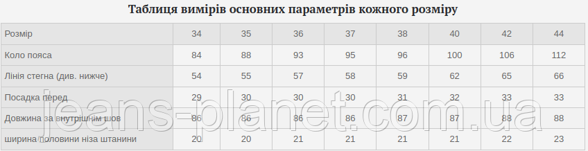 Літні легкі чоловічі брюки-джинси колір сірий графіт LS — изображение 2