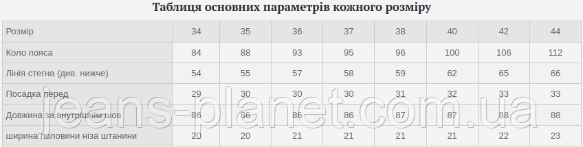 Літні чоловічі класичні брюки-джинси з легкого стрейчевого котону — изображение 2