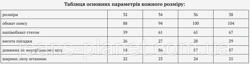 Джинси чоловічі весна-літо прямі карго ITENO світло-сірого кольору — изображение 2