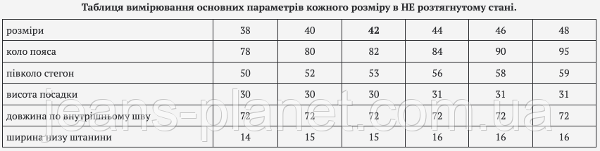Модні жіночі джинси МОМ ванільно-білого кольору IT.S Basic — изображение 2