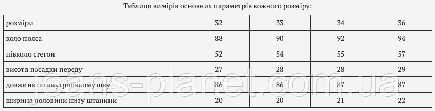 Чоловічі джинси класичні прямі Baron синього кольору — изображение 2