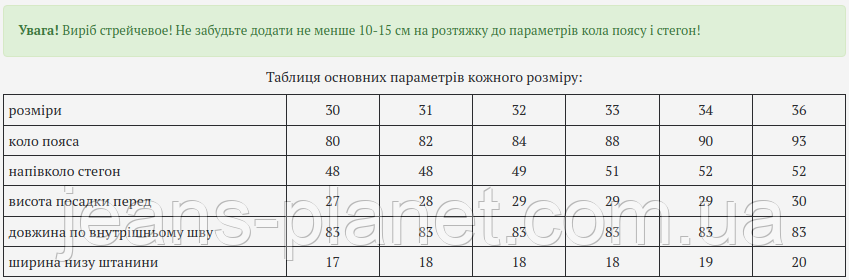 Джинси жіночі класичні прямі батали синього кольору з ременем — изображение 2