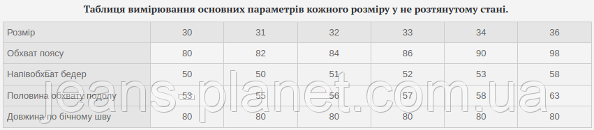 Модна довга джинсова спідниця міді Lady N синього кольору — изображение 2