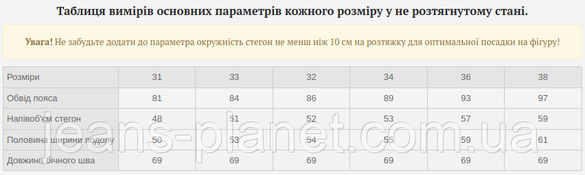 Джинсова класична спідниця міді олівець з ременем 31 р — изображение 2