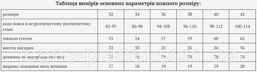 Модні вільні жіночі джинси Мом Lady N пояс з резинкою — изображение 2