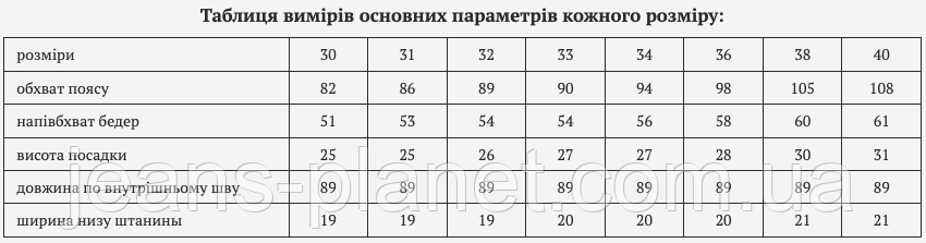 Джинси чоловічий класичні з косими кишенями Dsqatard сірого кольору — изображение 2