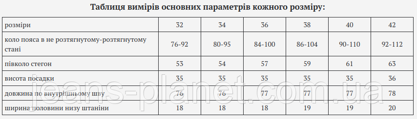 Класичні жіночі джинси Мом Lady N пояс з резинкою 38 розмір — изображение 2