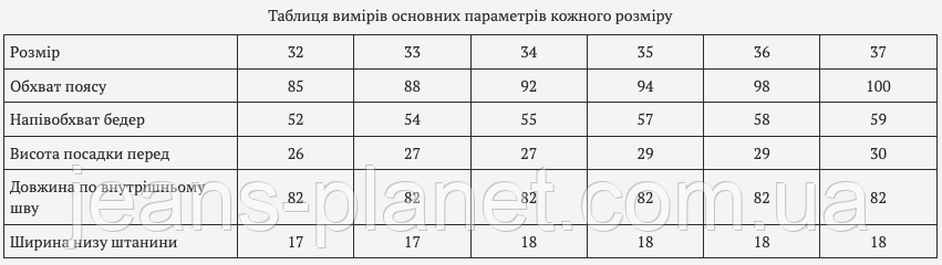 Джинси чоловічі класичні Virsacc темно-синього кольору 32 зріст — изображение 2