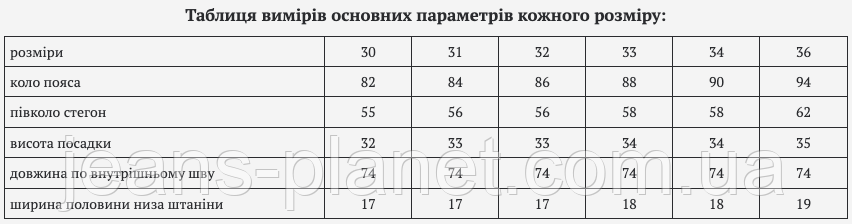 Модні ошатні жіночі джинси Мом Lady N з ременем — изображение 2