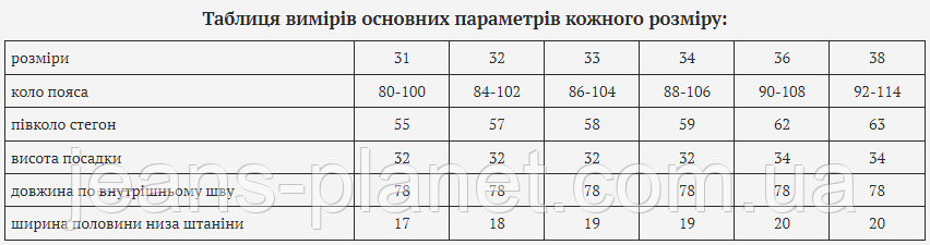 Модні вільні жіночі джинси Мом пояс на резинці світло-синього кольору 38 розмір — изображение 2