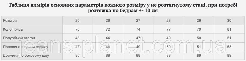 Наймодніша джинсова спідниця максі олівець з розрізом та бахромою сірого кольору — изображение 2