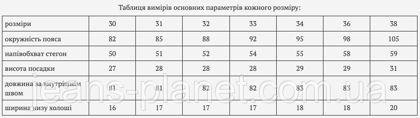 Модні чоловічі молодіжні джинси блакитно-сірого кольору Blackzi 34 розмір — изображение 2