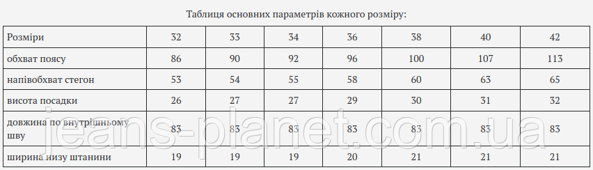 Джинси чоловічі класичні прямі бренд Dsqatard світло-синього кольору — изображение 2