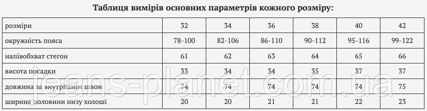Модні вільні жіночі джинси Мом Lady N пояс на резинці — изображение 2