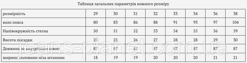 Джинси чоловічий класичні з косими кишенями Dsqatard — изображение 2