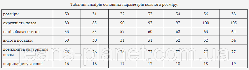 Модні чоловічі джинси мом Blackzi світло-блакитного кольору — изображение 2