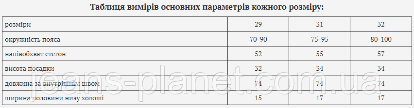 Модні вільні жіночі джинси Мом Lady N пояс на резинці — изображение 2