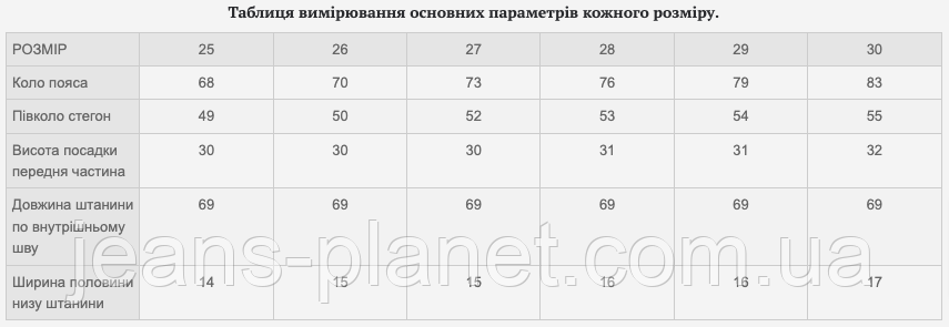 Модні ошатні жіночі джинси Mom світло-сірого кольору — изображение 2