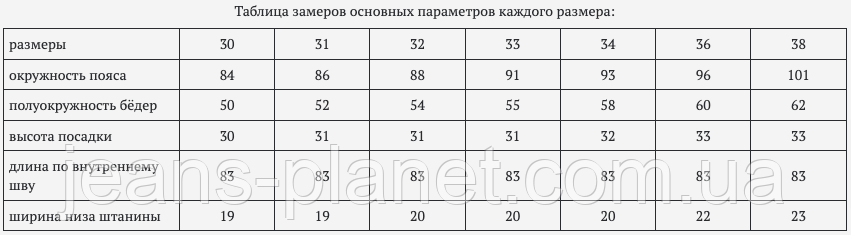 Чоловічі класичні прямі джинси Blackzi блакитного кольору 38 розмір — изображение 2