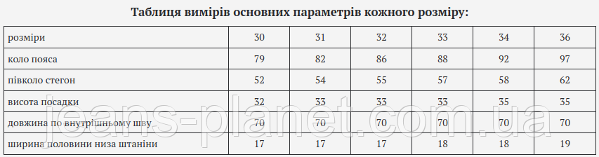 Модні ошатні жіночі джинси Мом Lady N 31 розмір — изображение 2