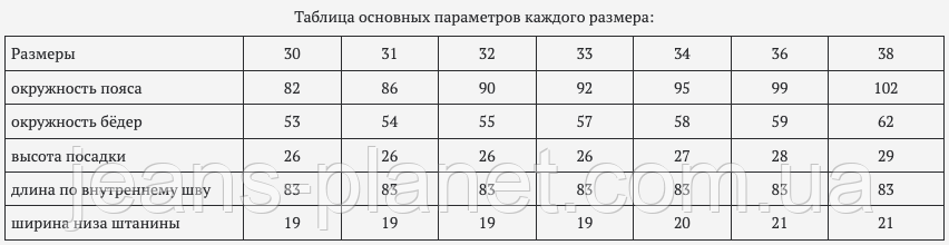 Легкі літні чоловічі класичні джинси з косими кишенями — изображение 2
