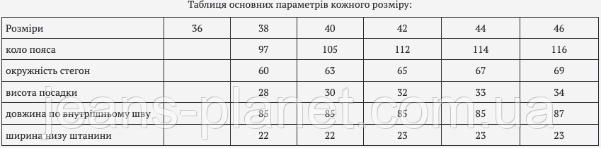 Джинси чоловічі класичні прямі літо 2024 великі розміри — изображение 2