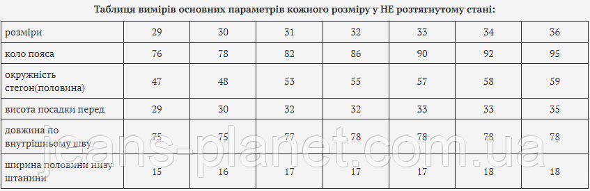 Якісні легкіі чоловічі літні молодіжні джинси Мом — изображение 2