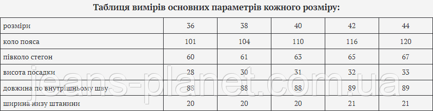 Чоловічі якісні легкі джинси класичного крою 38 розмір — изображение 2