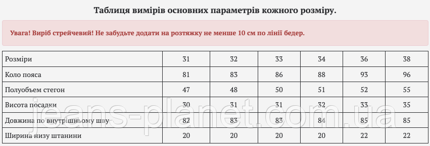 Джинси жіночі класичні прямі з високою посадкою Vanver синій колір — изображение 3