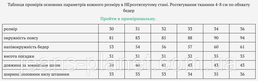 Модні жіночі шорти - спідничка блакитного кольору Liana 4009 — изображение 2