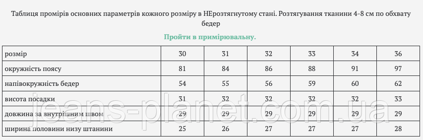 Модні жіночі капрі блакитного кольору з лазерною рванкою Liana 452 — изображение 2