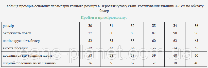 Модні жіночі шорти бермуди світло-синього кольору Liana 4002 — изображение 2
