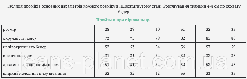 Модні жіночі шорти бермуди рвані з бахромою Vanver 8162 — изображение 2