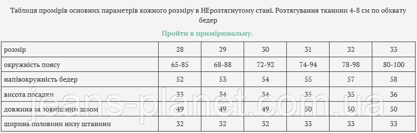 Модні жіночі джинсові шорти бермуди на резинці Vanver 8179 — изображение 2