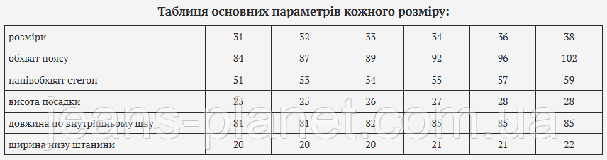 Джинси чоловічі літні прямі карго ITENO світло-коричневого кольору — изображение 2