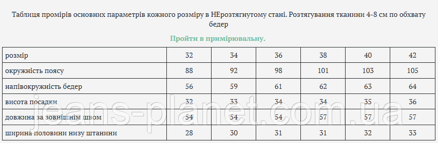 Модні жіночі джинсові шорти Liana 442 великі розміри — изображение 2
