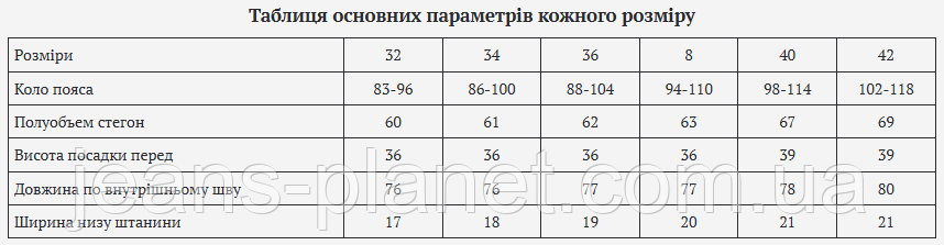 Модні жіночі джинси мом пояс з резинкою Vanver 8229 — изображение 2
