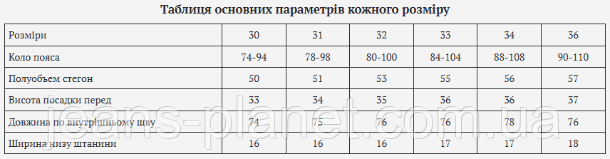 Модні жіночі джинси мом пояс на резинці Vanver 82035 — изображение 2