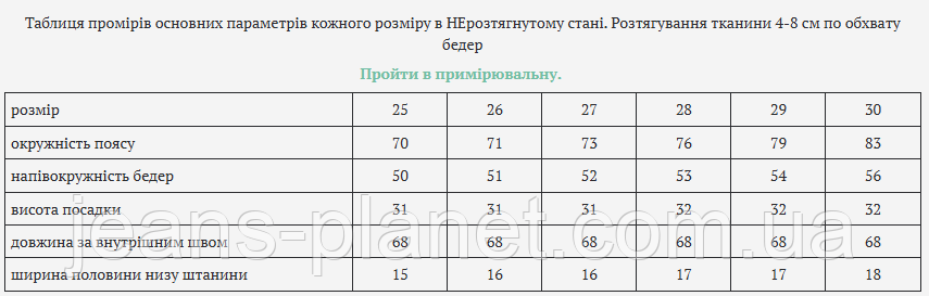 Модні жіночі джинси мом блакитного кольору Liana 429 — изображение 2