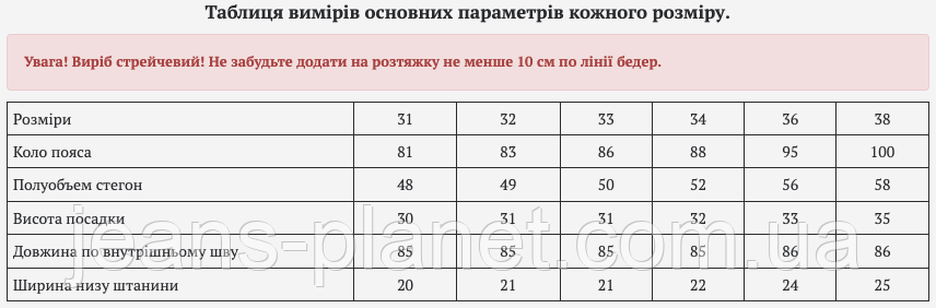 Джинси жіночі класичні прямі з високою посадкою Vanver синій колір 8286 — изображение 3