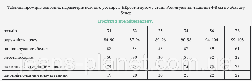 Модні жіночі джинси мом сірого кольору Liana 1022 — изображение 2
