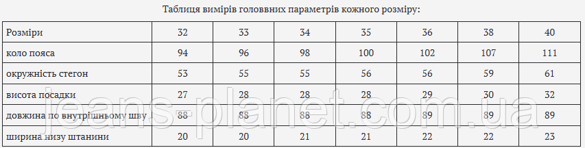 Чоловічі класичні джинси з косими кишенями темно-синього кольору — изображение 2
