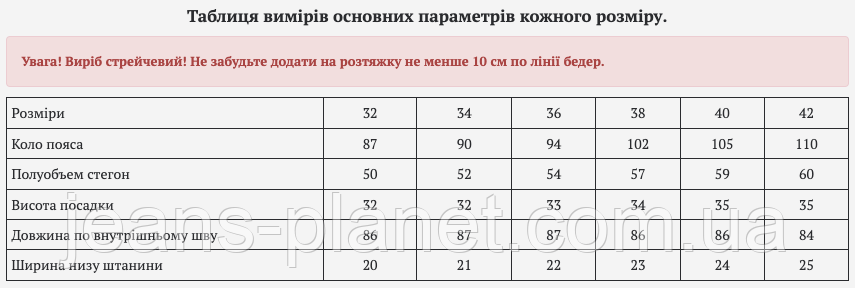 Джинси жіночі класичні прямі з високою посадкою Vanver синій колір 8283 — изображение 3