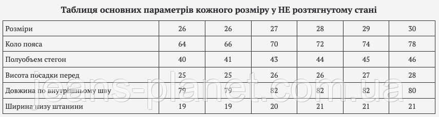 Модні жіночі прямі класичні джинси Straight fit Vanver 8213 — изображение 2
